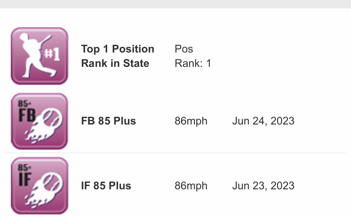 Thank you <a href="/PGShowcases/">PG Showcases</a> for the new grade, write up, and rank!