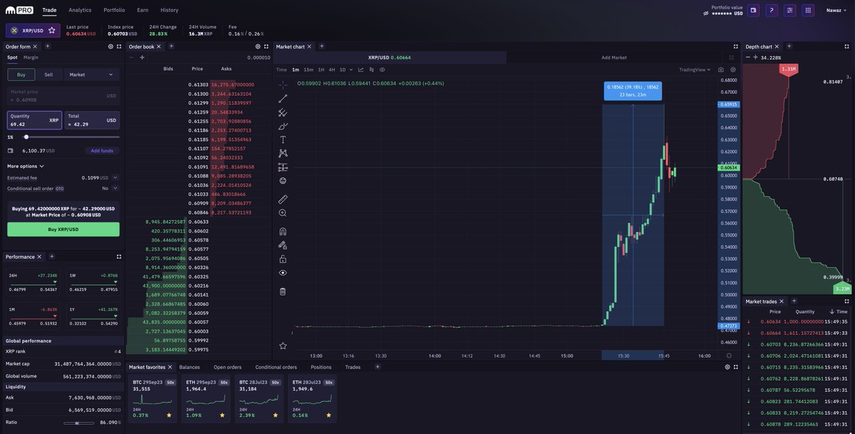 Kraken Pro tweet media