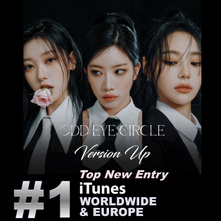 WORLDMUSICAWARD's tweet photo. Korean Girl Group #ODDEYECIRCLE's 2nd Mini Album #VersionUp has debuted at #1 on the Worldwide & European iTunes Album Charts after going to #1 in 27+ countries and #2 in America! 💪🆕💿💥🥇🌎&🌍🎵➕🥇✖️2️⃣7️⃣🌎➕🥈🇺🇸🔥🎉👑👑👑🖤
Their title track #AirForceOne lands at #3 on the Worldwide iTunes song chart and #10 on iTunes Europe after going to #1 in 10 Countries! 💪🆕🎶💥3️⃣🌎🎵➕🥇✖️🔟🌎🔥🎉
The #AirForceOne MV has already surpassed 6 MILLION views!
iTunes: https://t.co/1o75ENCrNJ
YouTube: https://t.co/KRb4qXabqA

The album 'Version Up' has sold 41,208 copies on Hanteo and still counting!