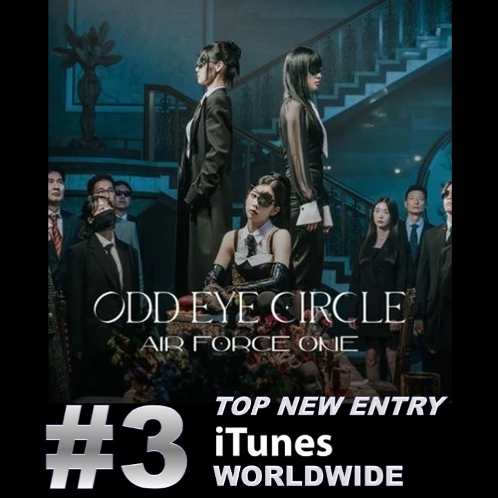 WORLDMUSICAWARD's tweet photo. Korean Girl Group #ODDEYECIRCLE's 2nd Mini Album #VersionUp has debuted at #1 on the Worldwide & European iTunes Album Charts after going to #1 in 27+ countries and #2 in America! 💪🆕💿💥🥇🌎&🌍🎵➕🥇✖️2️⃣7️⃣🌎➕🥈🇺🇸🔥🎉👑👑👑🖤
Their title track #AirForceOne lands at #3 on the Worldwide iTunes song chart and #10 on iTunes Europe after going to #1 in 10 Countries! 💪🆕🎶💥3️⃣🌎🎵➕🥇✖️🔟🌎🔥🎉
The #AirForceOne MV has already surpassed 6 MILLION views!
iTunes: https://t.co/1o75ENCrNJ
YouTube: https://t.co/KRb4qXabqA

The album 'Version Up' has sold 41,208 copies on Hanteo and still counting!