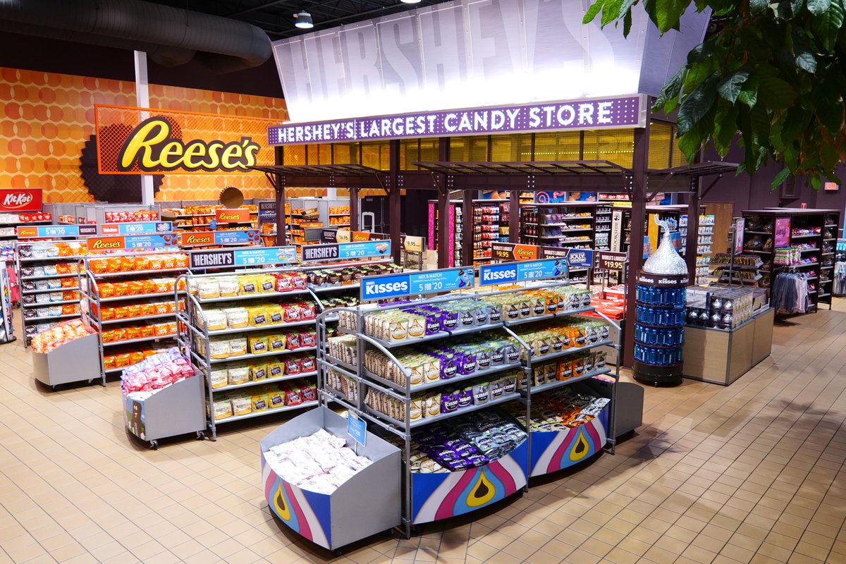 HERSHEY'S largest candy store- Then & Now!