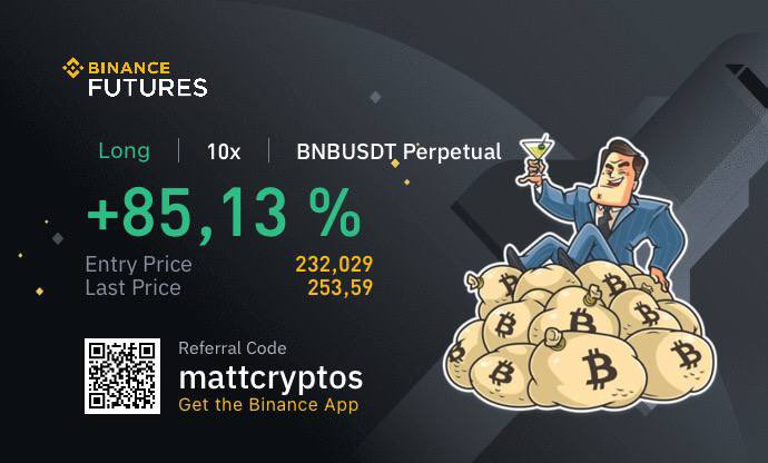 MattBcryptos's tweet photo. Cerrado totalmente, este amor es incondicional ๐โค๏ธ๐โโ๏ธ๐ฐ
#Binance #BNB #BNBUSDT #FuturesTrading #Traders #FYRS https://t.co/vsUKQyRDqe
