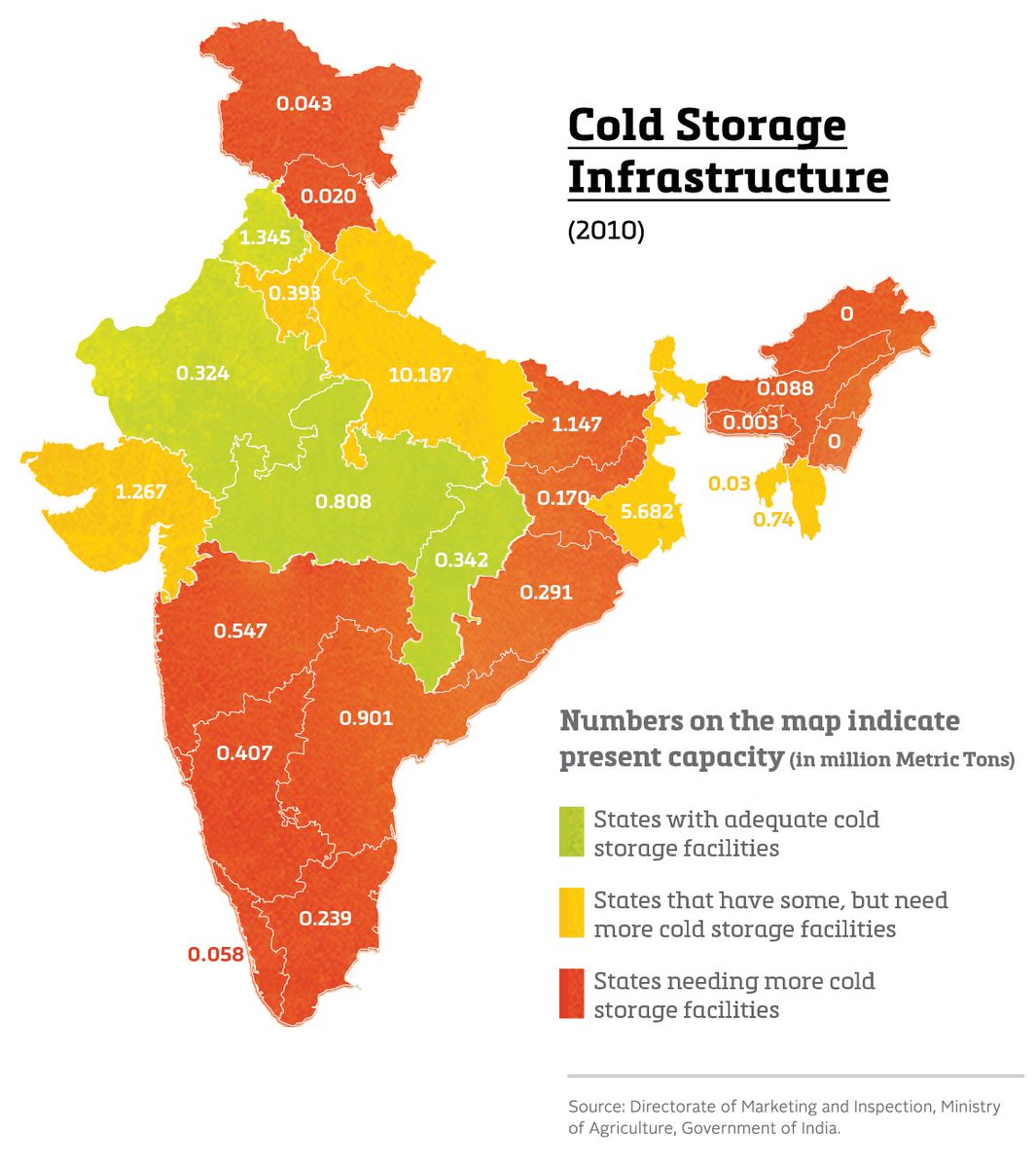 yozenbalki's tweet photo. காரணம் இல்லாமல் வேலை வாசிகள் ஏறுவது ஏன்?
அது #Cold_Storage என்னும் காய்கறிகள் உணவு பொருட்களை குளிர்வித்து பதுக்கும் 7,000 த்து சொச்ச ராட்சச குடோன்கள் தாம்!
விஞ்ஞான வளர்ச்சியை எப்போதுமே கார்ப்பரேட் கொள்ளைகளுக்கு ஆதரவாக விஞ்ஞானிகள் மாற்றித் தருவார்கள்!
@gdelango
@thirumaofficial https://t.co/Hf5chB3qLY