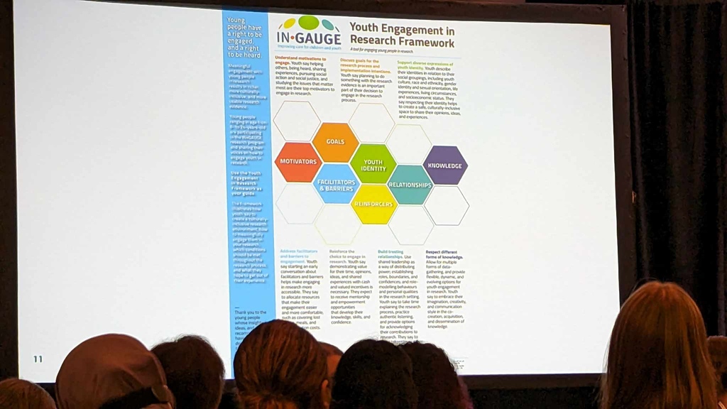 Last weekend, Ryan attended the  
<a href="/CIHR_IHDCYH/">CIHR-IHDCYH</a> #HealthyYouthSummit - an event that brought together health researchers and practitioners from across the country to discuss the importance and strategies of youth engagement to improve youths' physical and mental health.