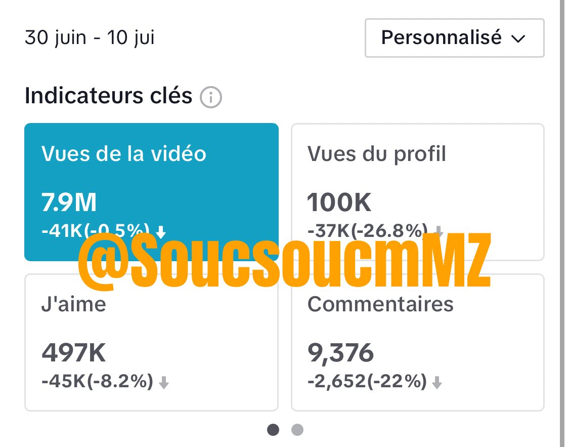 SoucsoucMZ 🧌 tweet media