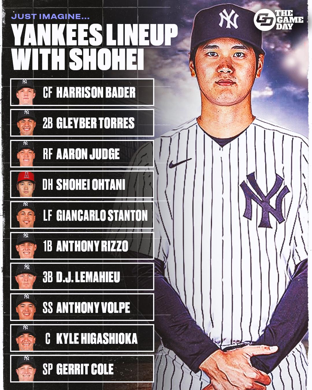 The Game Day MLB on X: Buster Olney reported today the Yankees are the  most motivated team to trade for Shohei Ohtani this trade deadline 👀🗽 ( jersey swap via @clutchpointsapp)  /