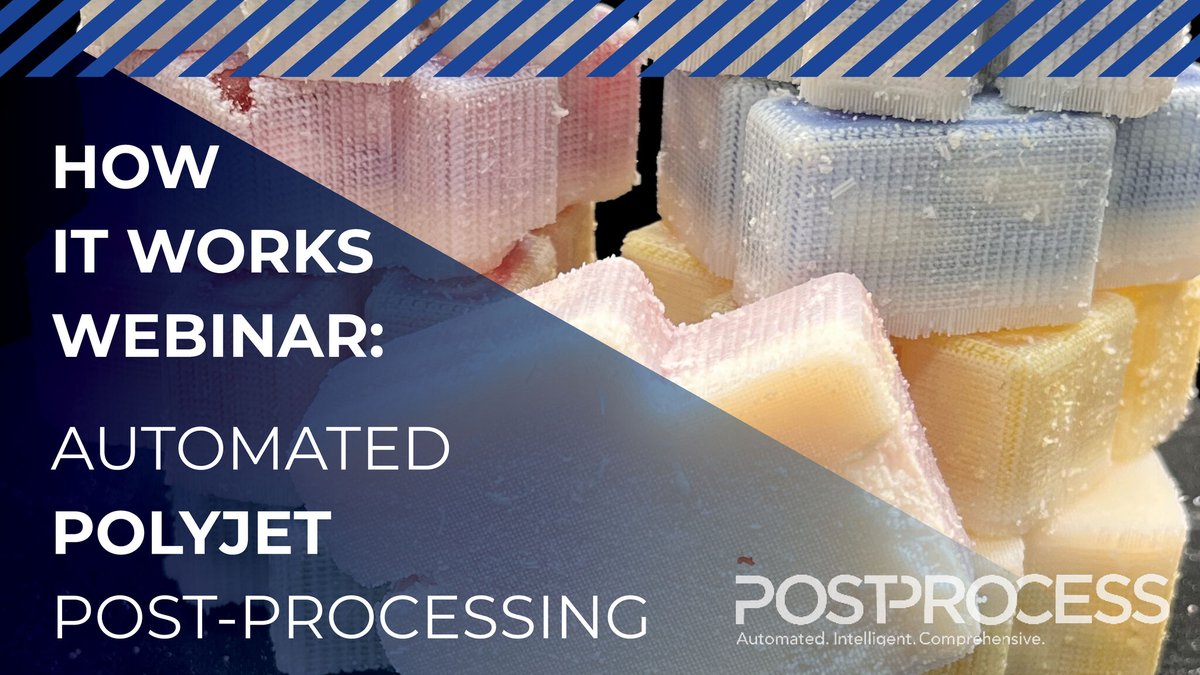 PostProcess tweet media