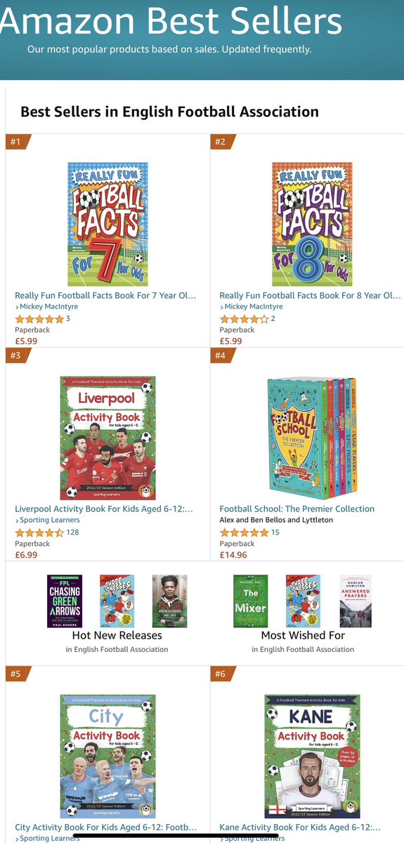 Cardiff_FPL's tweet photo. Thank you to everyone who has purchased a copy of my new #FPL book. Much appreciated 🙏

Made it to the ‘Hot New Releases’ Section on Amazon.

#FPLCommunity #chasinggreenarrows https://t.co/cvvTV1JolY