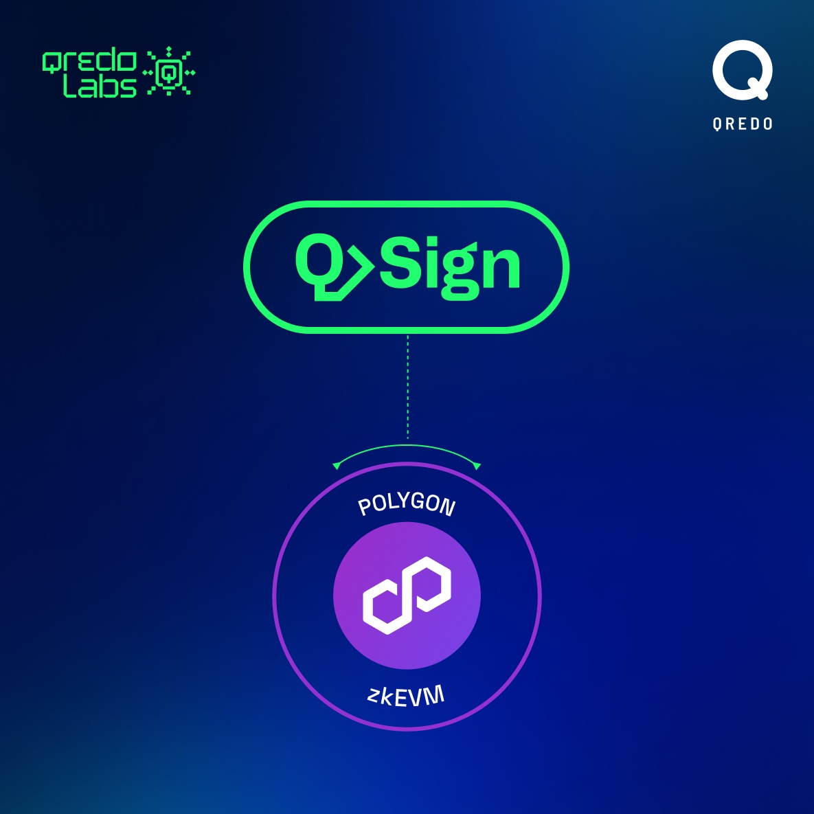 Yield Alliance - LVVA Ecosystem tweet media