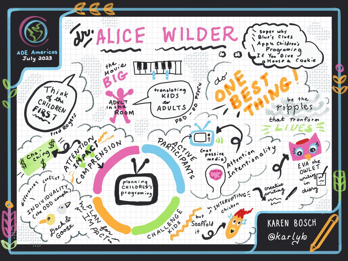 Inspiring #sketchnote from this morning’s session from Dr. Alice Wilder on designing meaningful media for children. #ADE2023 #ADE23
