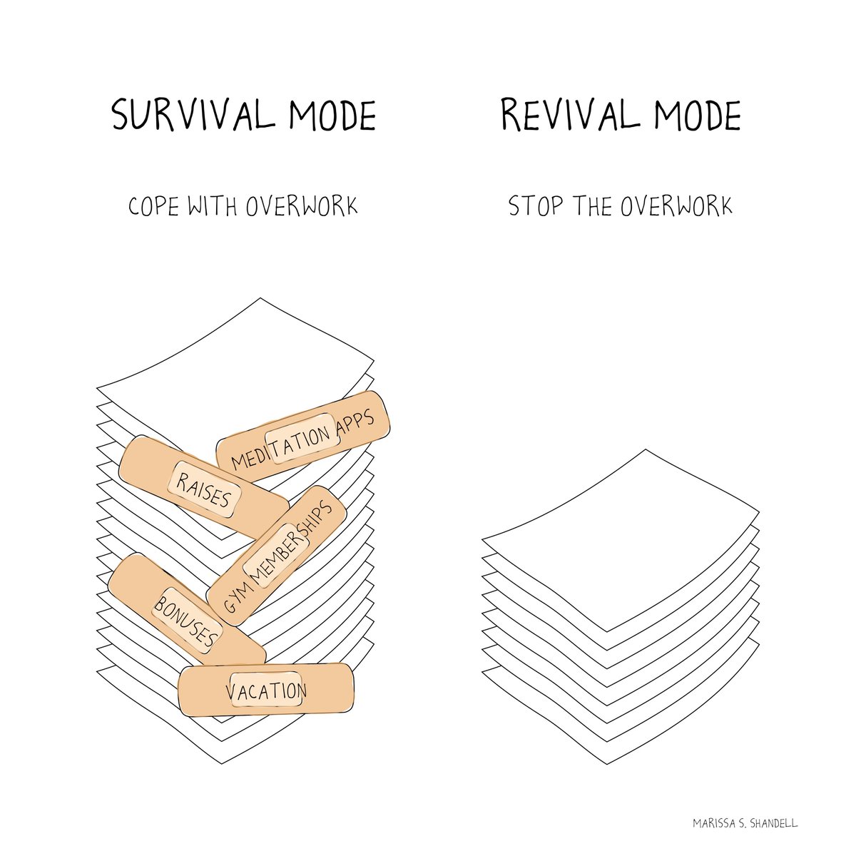 When you burn people out, you push them out. Stars are the first to leave—they have the most opportunities. The solution is not to pile on the perks. It’s to pinpoint the root causes of overload and design more manageable jobs. If you want to keep people, stop exhausting them.