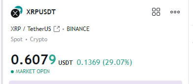 Paul_Theway's tweet photo. ÉNORME NOUVELLE: XRP est jugé comme n'étant pas une security ... ceci est majeur et créer un précédent comme quoi plusieurs autres cryptos ne sont pas des security. 

Le fun va recommencer en crypto plutôt rapidement: https://t.co/KTKZbrq78A