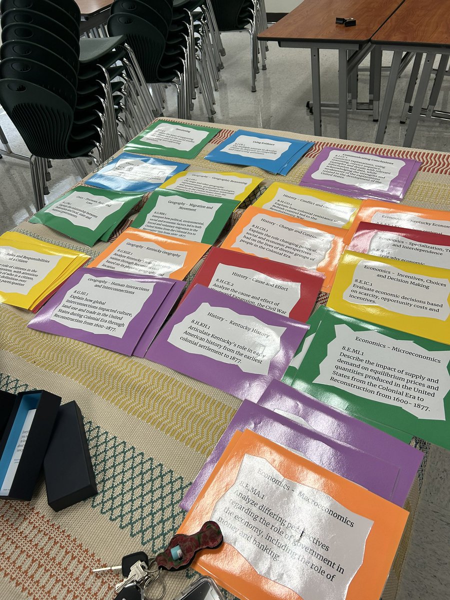 kmhood85's tweet photo. Shoutout to RES Instructional Coach April Ratliff for an AMAZING one-on-one session on PBL today! I am so EXCITED to get started with my students this year and watching them grow through exploration and inquiry! #rclead#pbl https://t.co/TMTY5tycf0