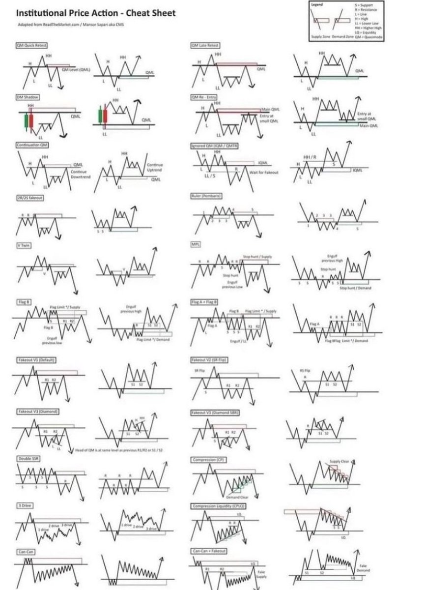 Hisselere giriş ve çikiş noktaları..

Kerahat cetvelini ezberler gibi bu formasyonlari ezberleyin.kazanmak için....

Emege saygi adina rt etmeyi unutmayin.....

Hesabi takip et...
RT et begen......
#bist100 #bist #bist30 #endeks #borsai̇stanbul #halkaarz #btc