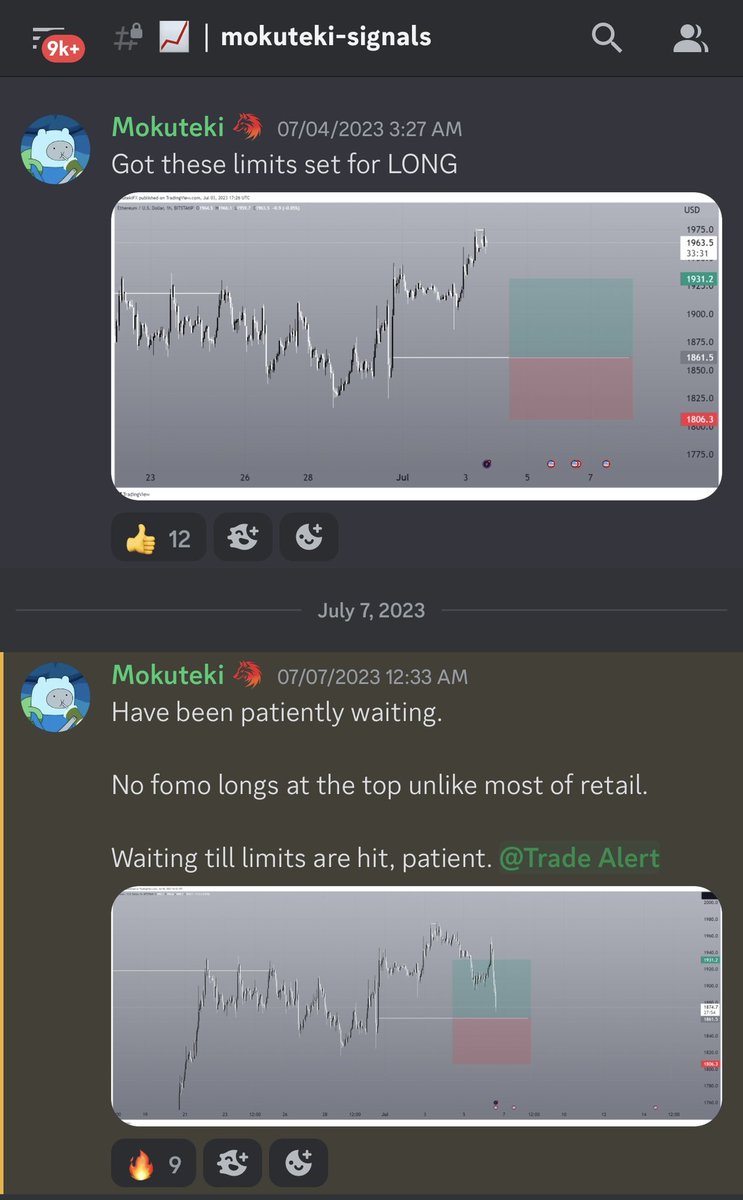 ANOTHER WEEK OF PROFITS.

Patience on $ETH

Sniped $1861 to $1932
