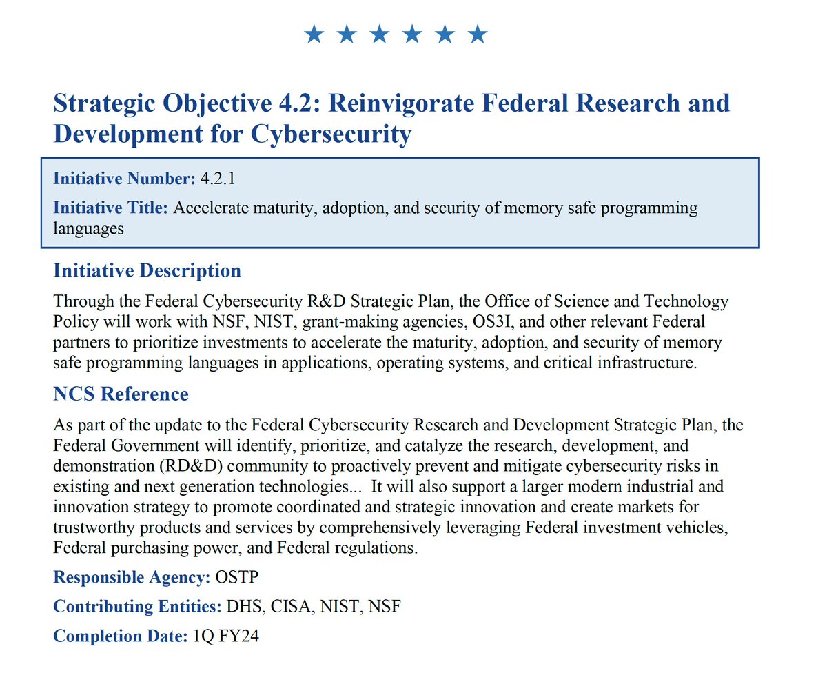 ProssimoISRG's tweet photo. Breaking News: The National Cybersecurity Strategy Implementation Plan was just published by the @WhiteHouse. Excited to see investing in memory safety as a strategic objective.

  https://t.co/nv06K2Ffxh https://t.co/kM5VdttGwn