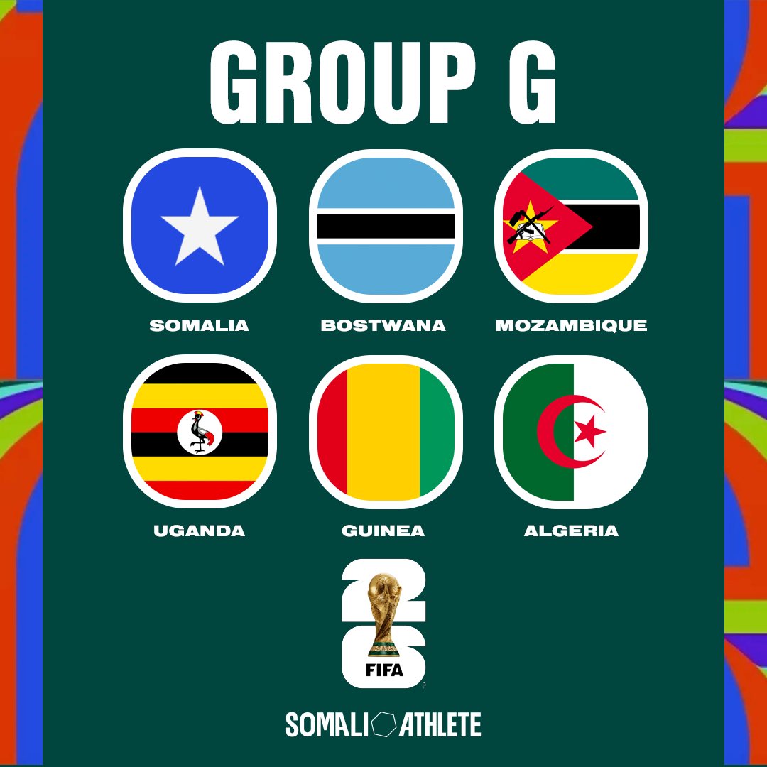 Will Uganda Survive Algeria in Group G to Qualify for 2026 FIFA World Cup?  - Nexus Media