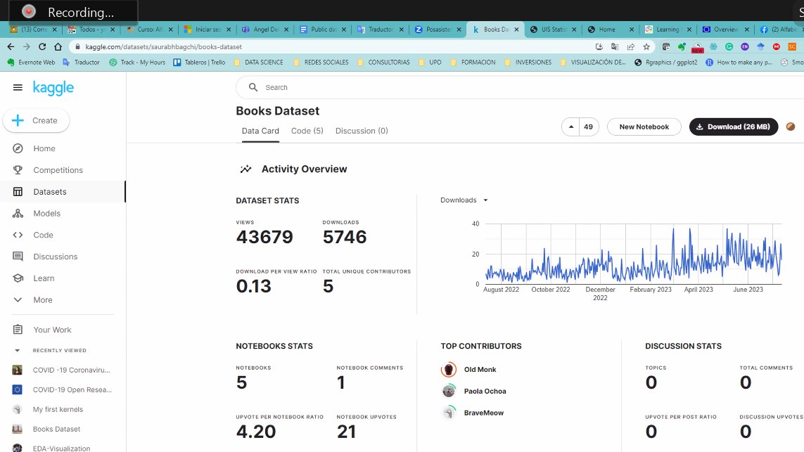 SiB_UCSC's tweet image. Curso de &quot;Alfabetización de #datos: de la gestión a la visualización&quot;, aprendiendo a curar y mostrar datos de Investigación, prácticas y más prácticas para apoyar a los investigadores en sus planes de gestión de datos (PGD). #OpenScience #DataCuration #DataScience @FContinuaUCSC