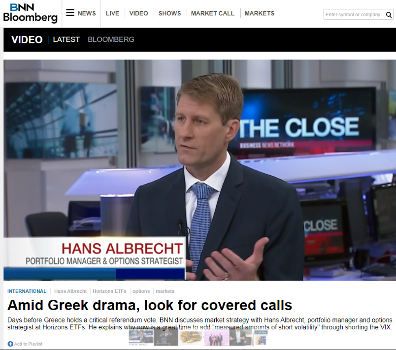 OptionHans on Twitter "Strategies that don't work that well in trading