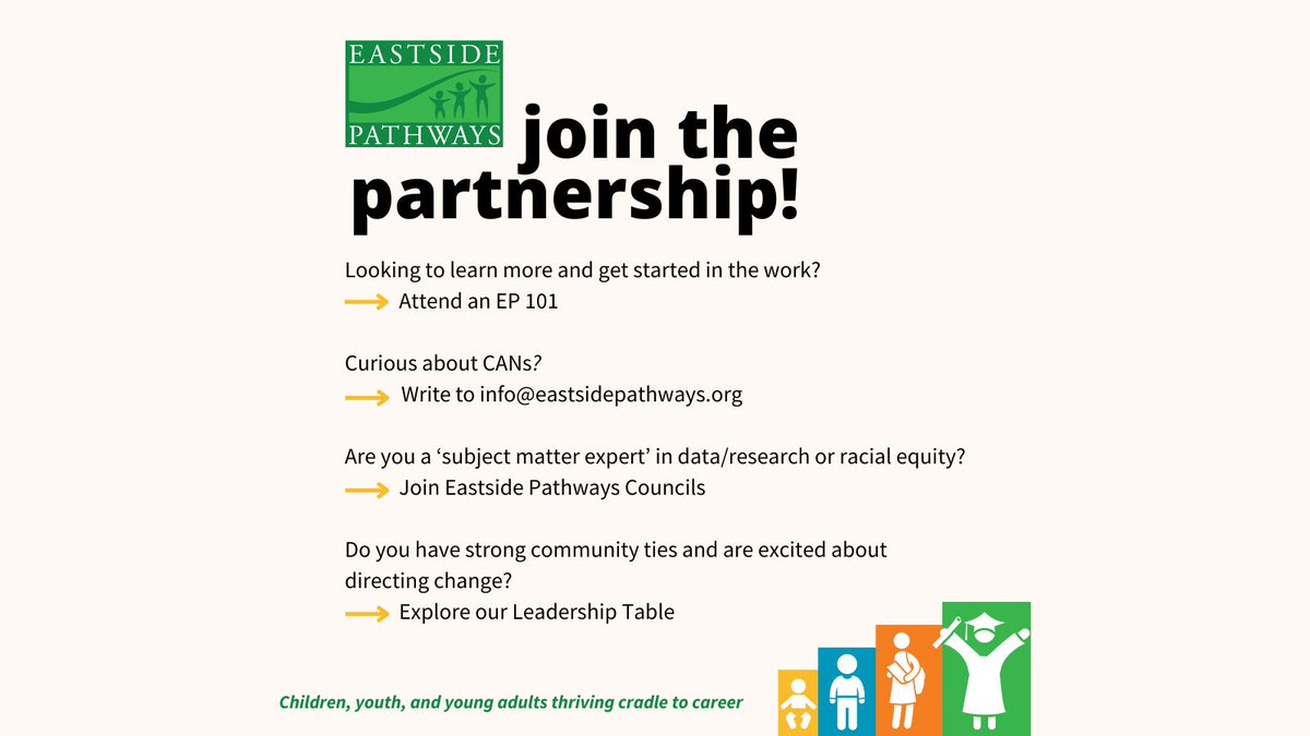 Eastside Pathways tweet media