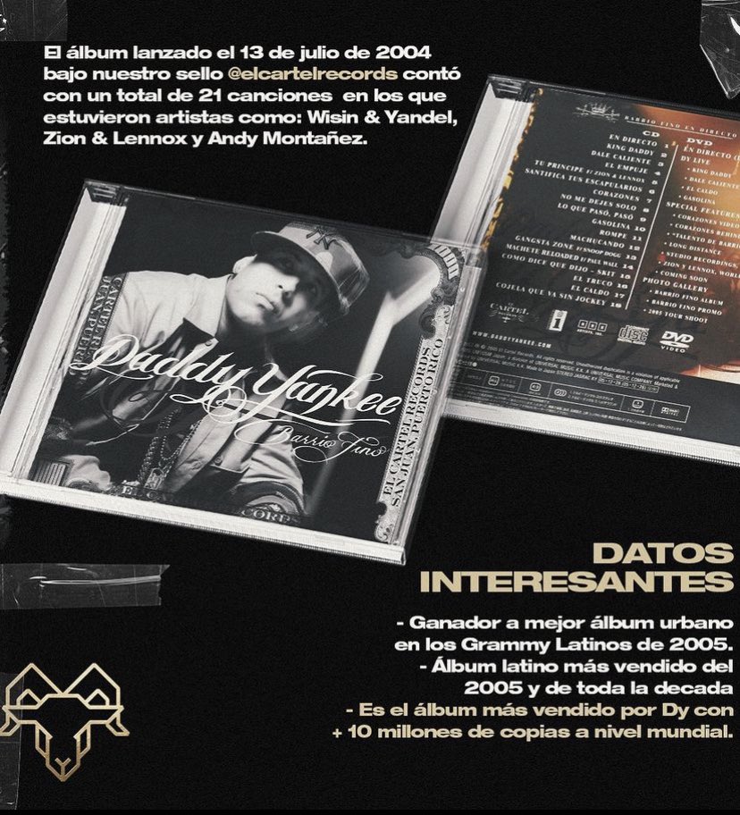 Daddy Yankee Charts tweet media