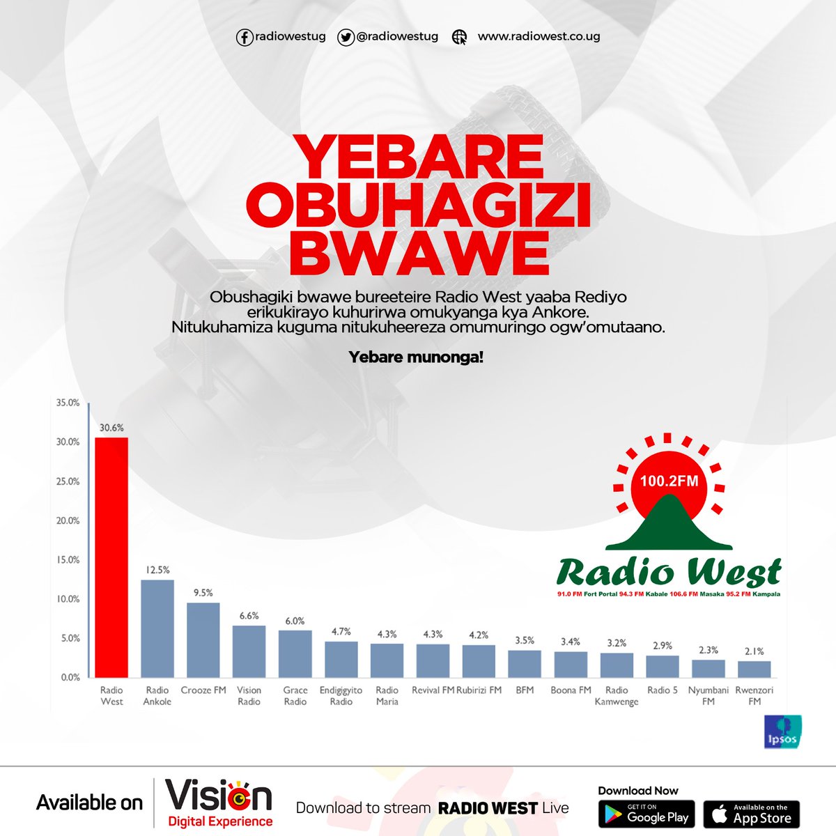 Dickson Nandinda Baryahabwe tweet media