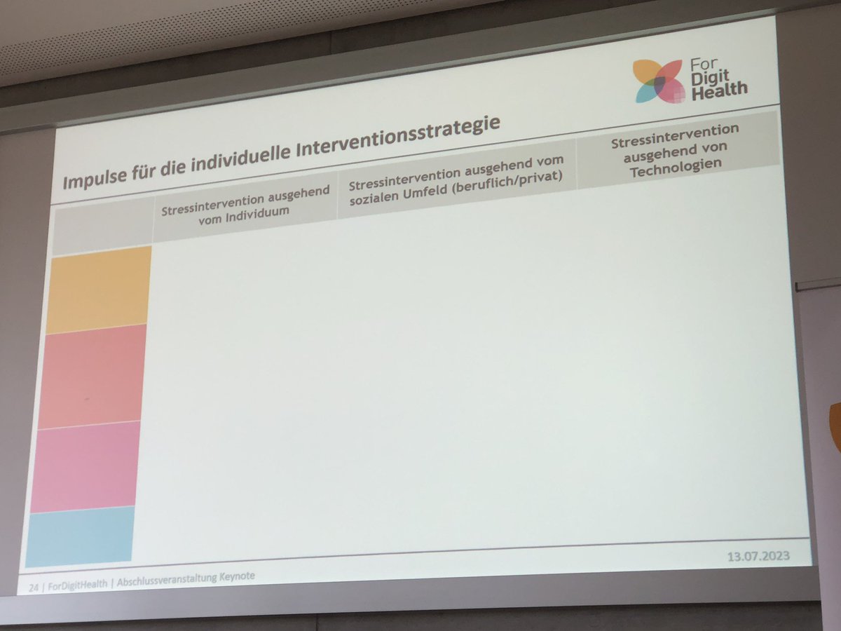 Albrecht Schmidt tweet media