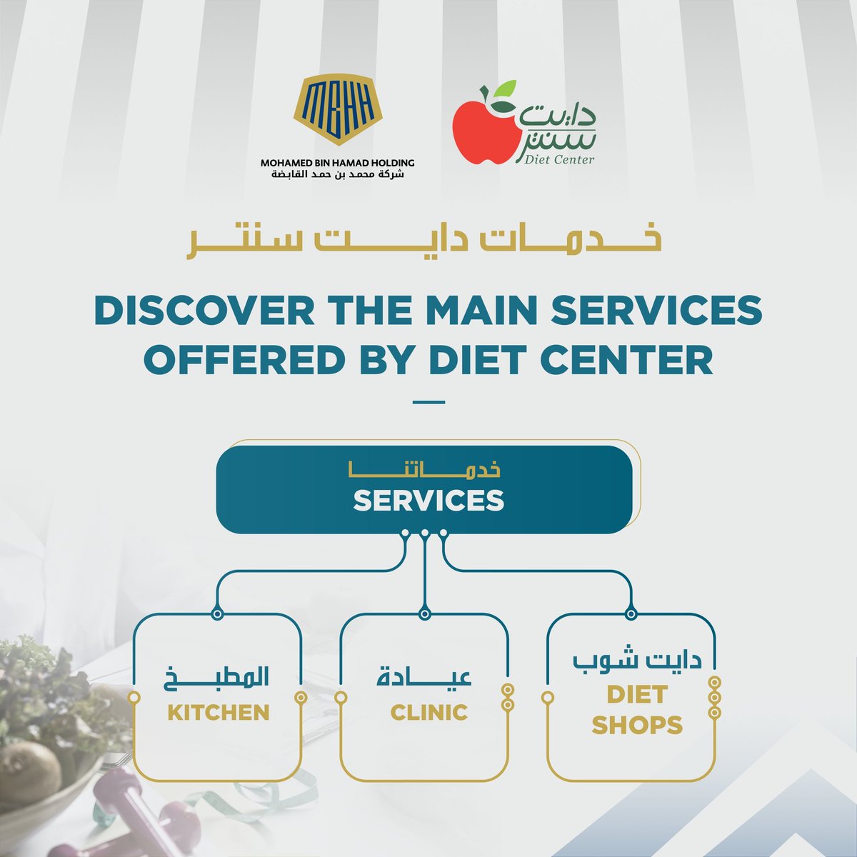 mbhhc's tweet photo. Diet Center offers a variety of services to help you reach your weight loss goals and improve your overall health
#MBHHC #Qatar #Doha #holding #healthy #dietshop #dietcenter #diet #gym #fitness
#قطر #دايت #الدوحة #صحة #نظام_غذائي https://t.co/1A6d7FqQ9t