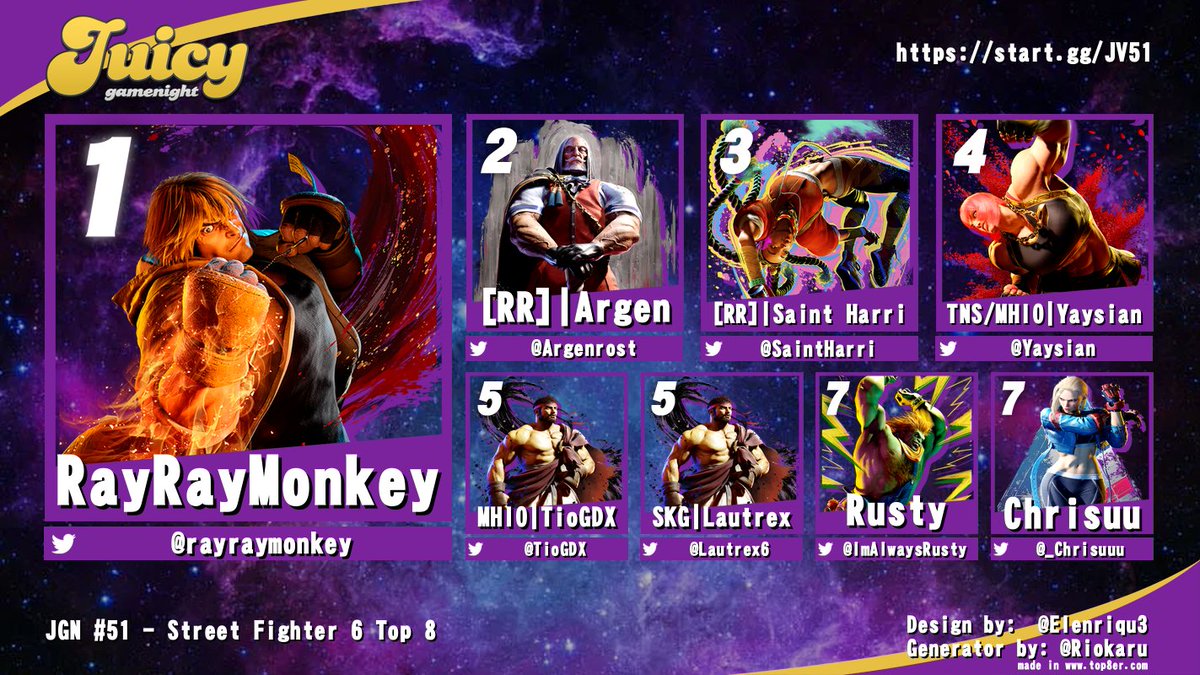 Juicy Game Night tweet media