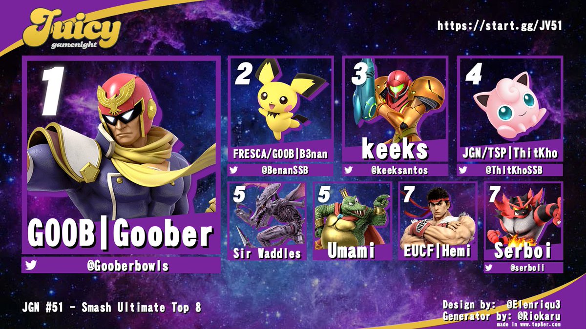 Juicy Game Night tweet media