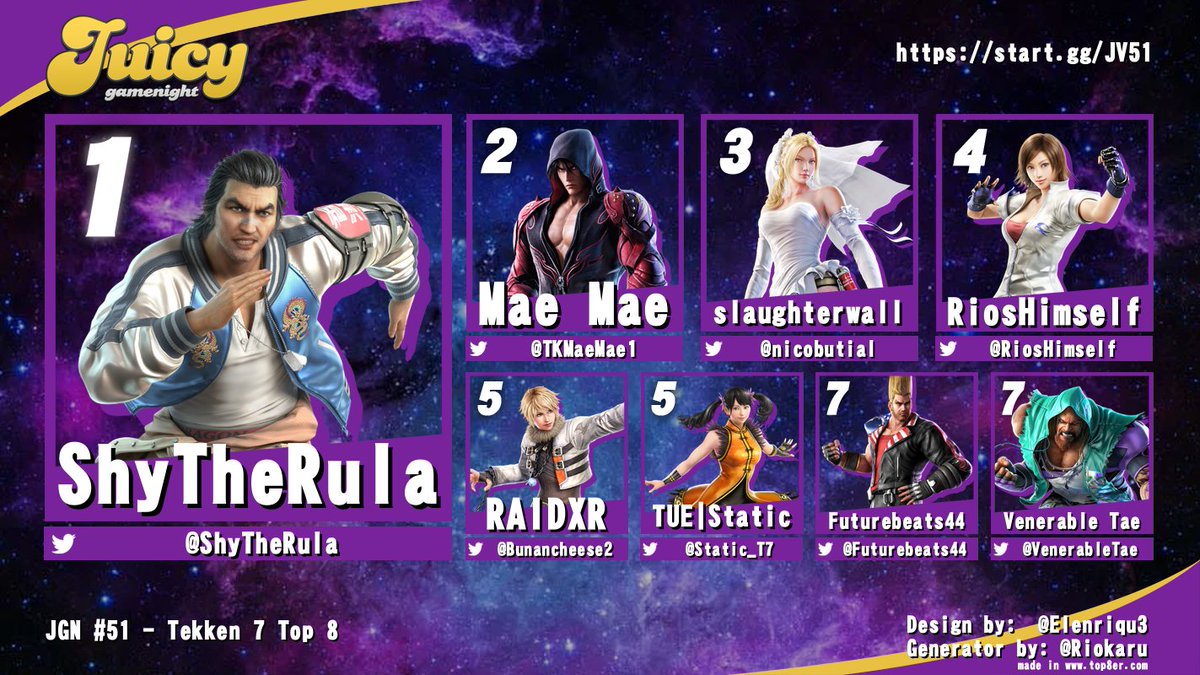 Juicy Game Night tweet media