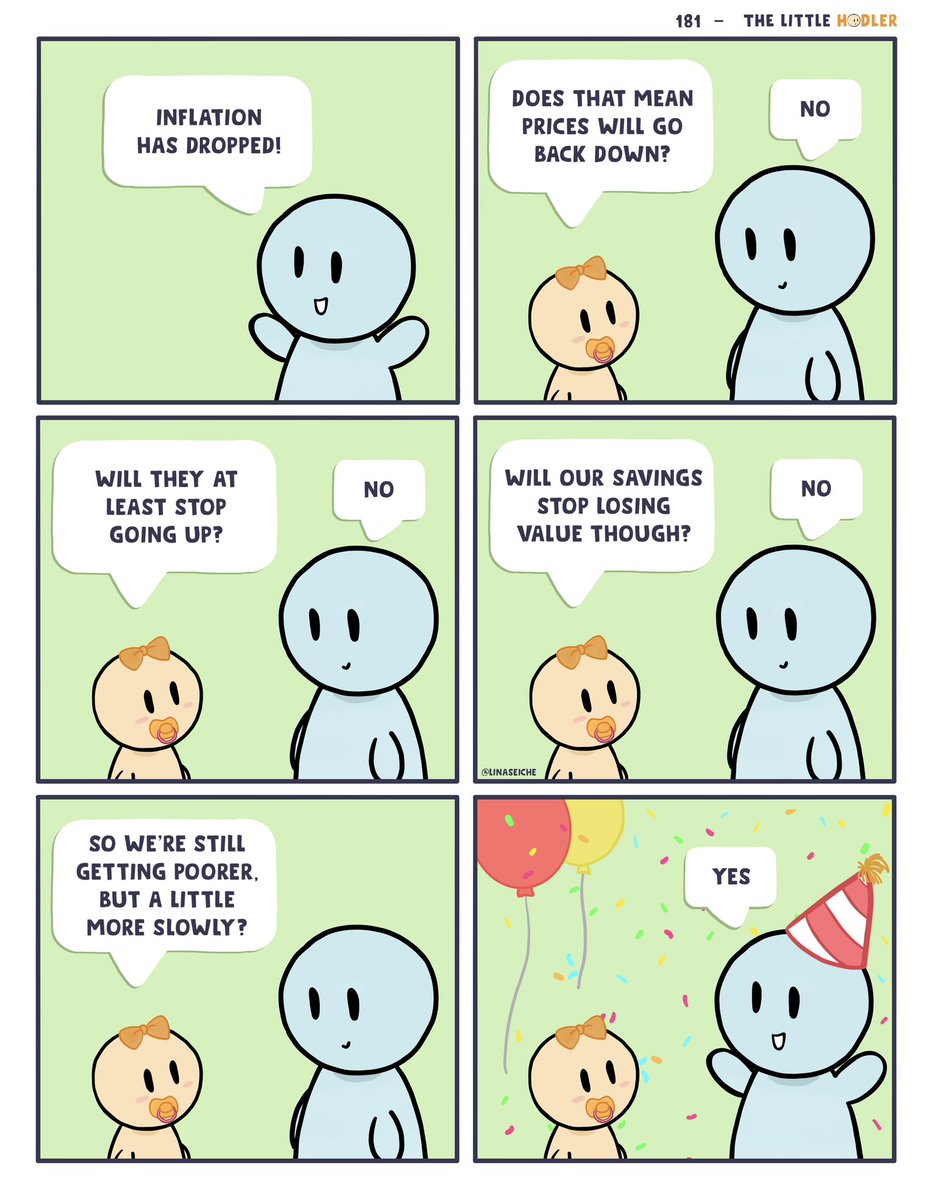 Inflation