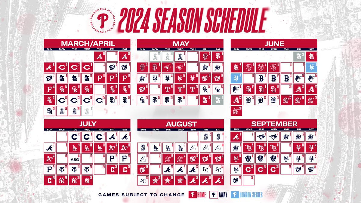 Phillies Home Opener 2025