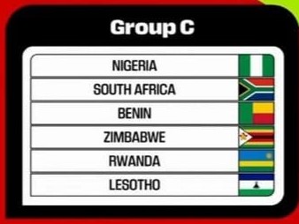 A very difficult task for the Warriors to qualify for the 2026 Fifa World Cup – Nigeria so strong, South Africa showing big improvement, and only the group winner qualifies automatically. Zimbabwe will be rebuilding, but great to be back in international football!