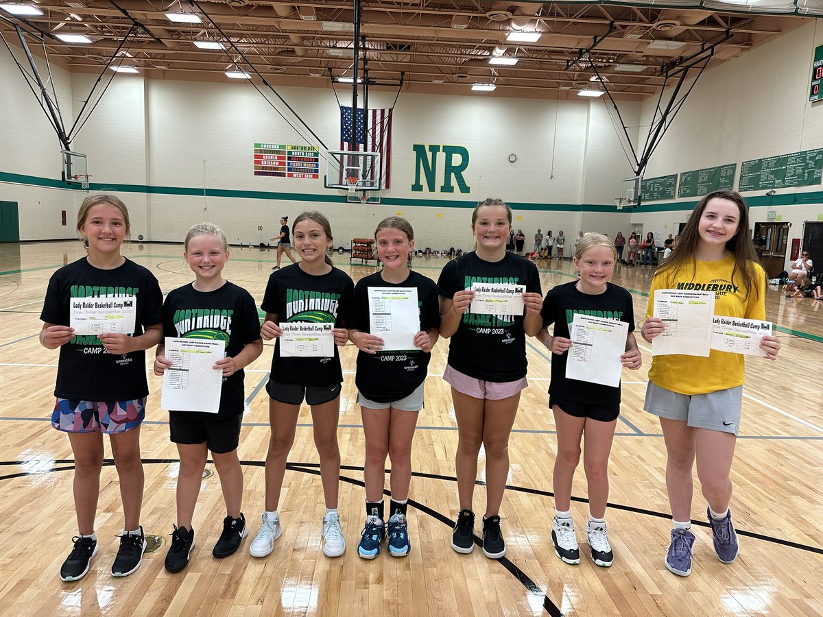 NRRaidersGBB's tweet photo. We were so excited to get our future Raider 🏀 players in the gym this week! We were able to have fun teaching our core values, skills, and competitions. Appreciate my staff and MS/HS players for coaching these kids 🙏🏼
We had K-2 FT Champs and 3-6 FT and Hot Shot Champs! 🔰🏀💪🏼 https://t.co/w0syNq3bXw