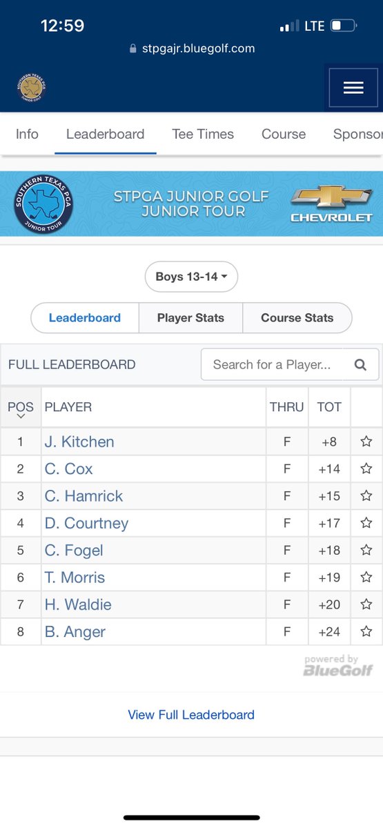 CadenCox2027's tweet photo. Played a @STPGAJuniorGolf event at Delaware Springs while on family vacation. Awesome course! After working through a swing change this summer, it was nice to feel it start to come together. Gotta keep swinging. Back to SA courses next week! https://t.co/dnNfK4u4ZZ