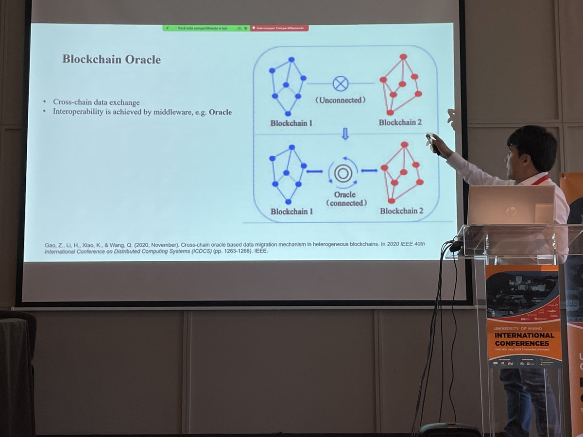 paams_events's tweet photo. ✅#BLOCKCHAIN23 | "Blockchain Oracles for Asset Ownership Verification and Trust Establishment in the Metaverse" by Hadi Nowandish, Alex Norta, and Peeter Normak in Doctoral Consortium 2.
#PAAMS23 #PAAMSConference https://t.co/6goe0YdwAC