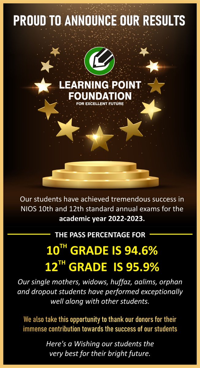 LearningPoint16's tweet photo. We are thrilled to announce that our students have achieved remarkable success in the NIOS 2022-2023 Annual Exams!. Congratulations to all the students for their outstanding performance.
.
.
.
#learningpointfoundation #results #success #outstanding performance #students https://t.co/D98Xd9oqdq