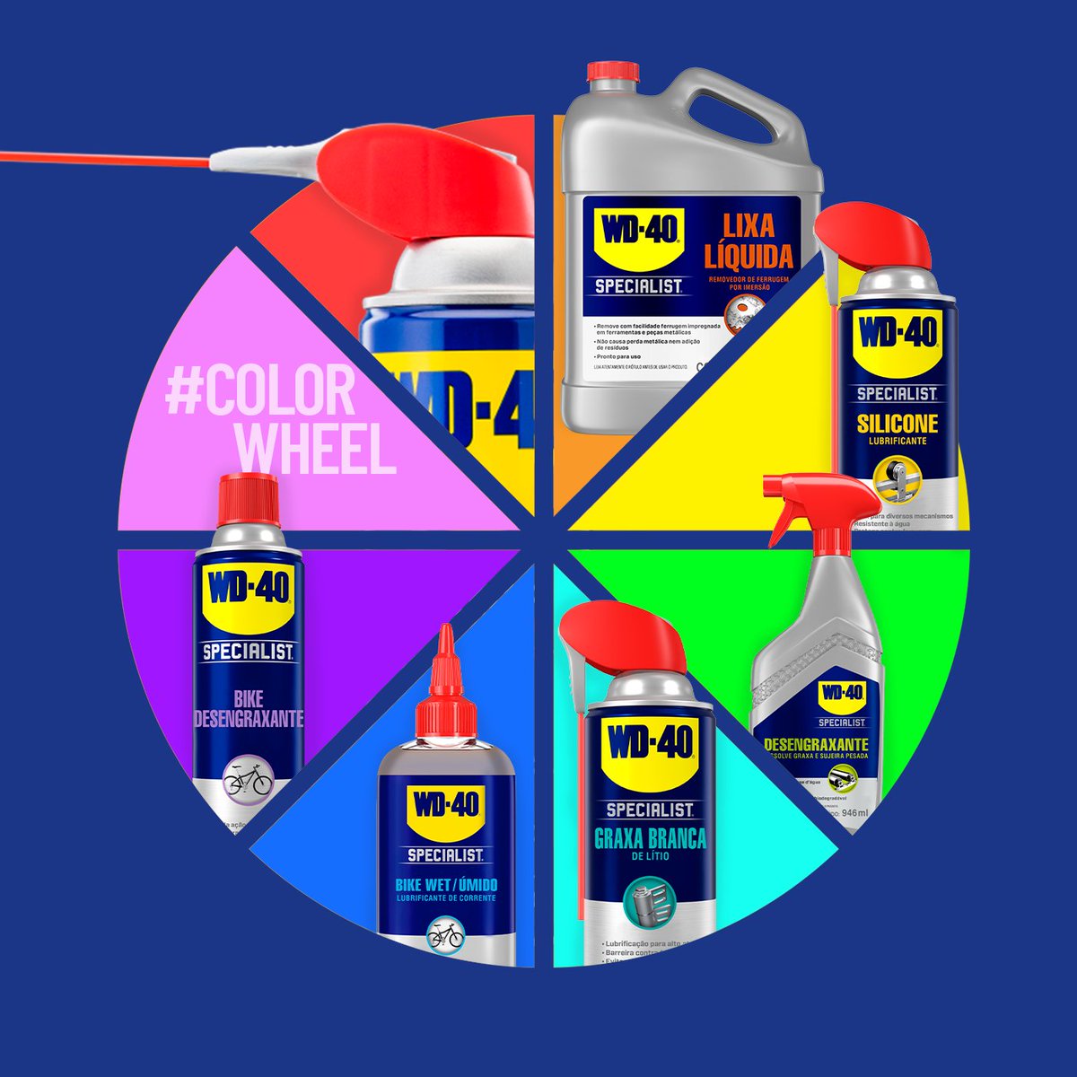 wd40brasil's tweet photo. Qual seu WD-40 favorito? #colorwheel https://t.co/MkiAeRprWP