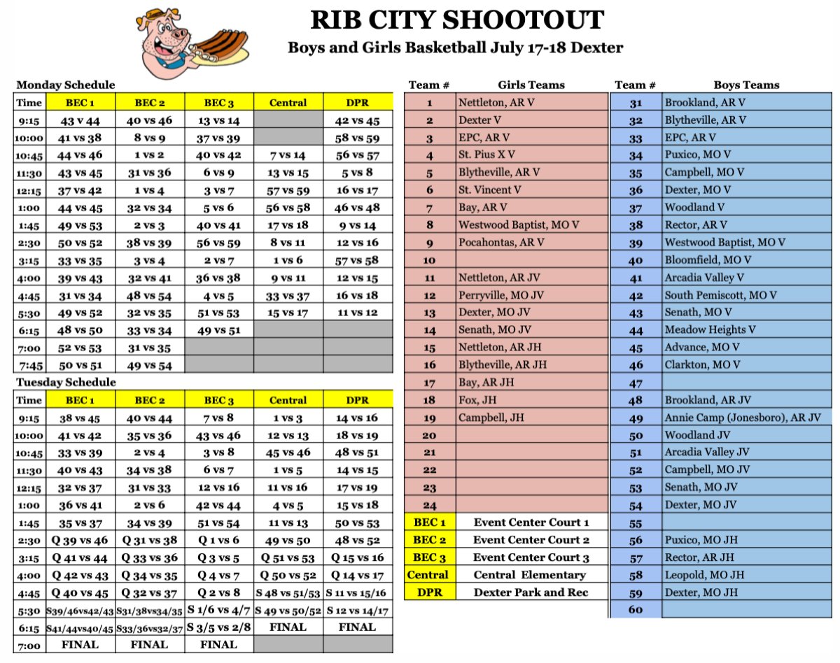 Update on Rib City Shootout as of Thursday, July 13th - Boys and Girls Basketball July 17th and 18th at Dexter!