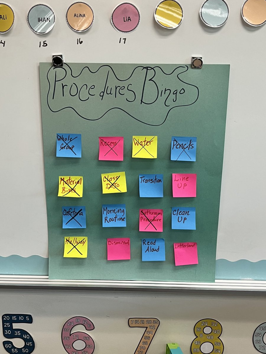 BCESWilliams1st's tweet photo. More BOY prep from our amazing K-2 teams! Procedures bingo to launch school and class expectations! Our 1st grade team looking for connections within Language Comprehension lessons! @BrierCreekES https://t.co/hyRgMMZHeX