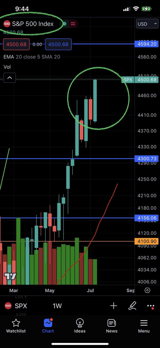 friends_tech tweet media