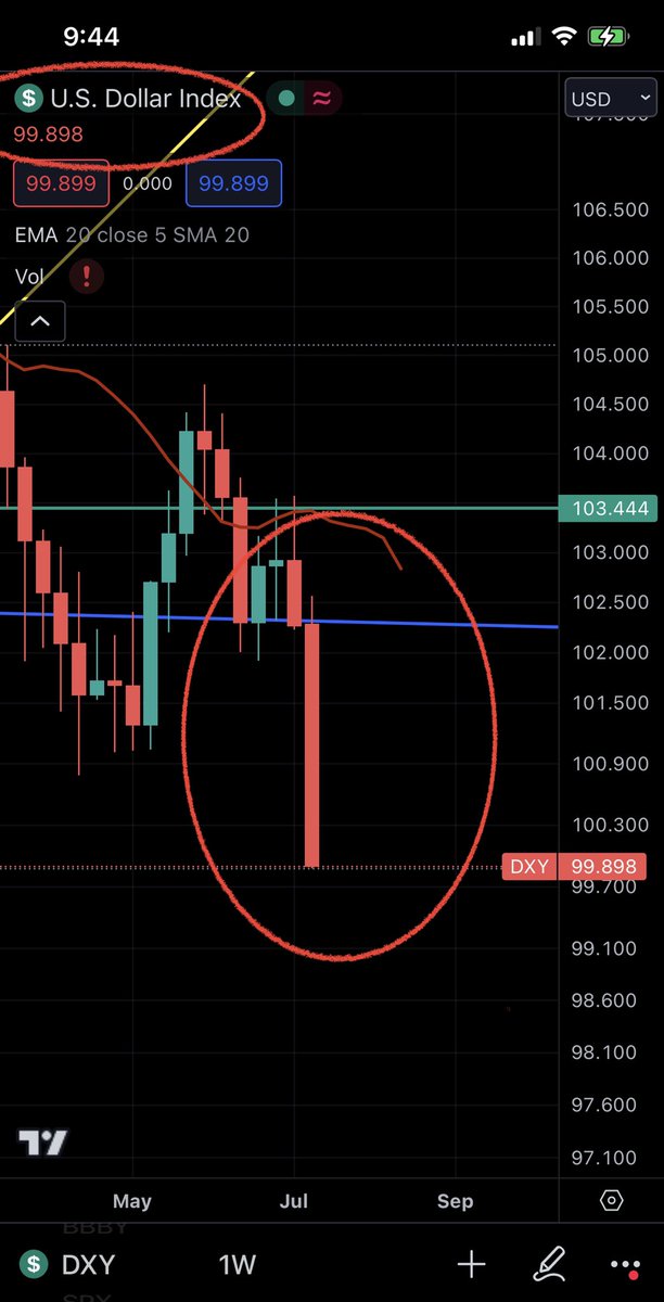 friends_tech tweet media