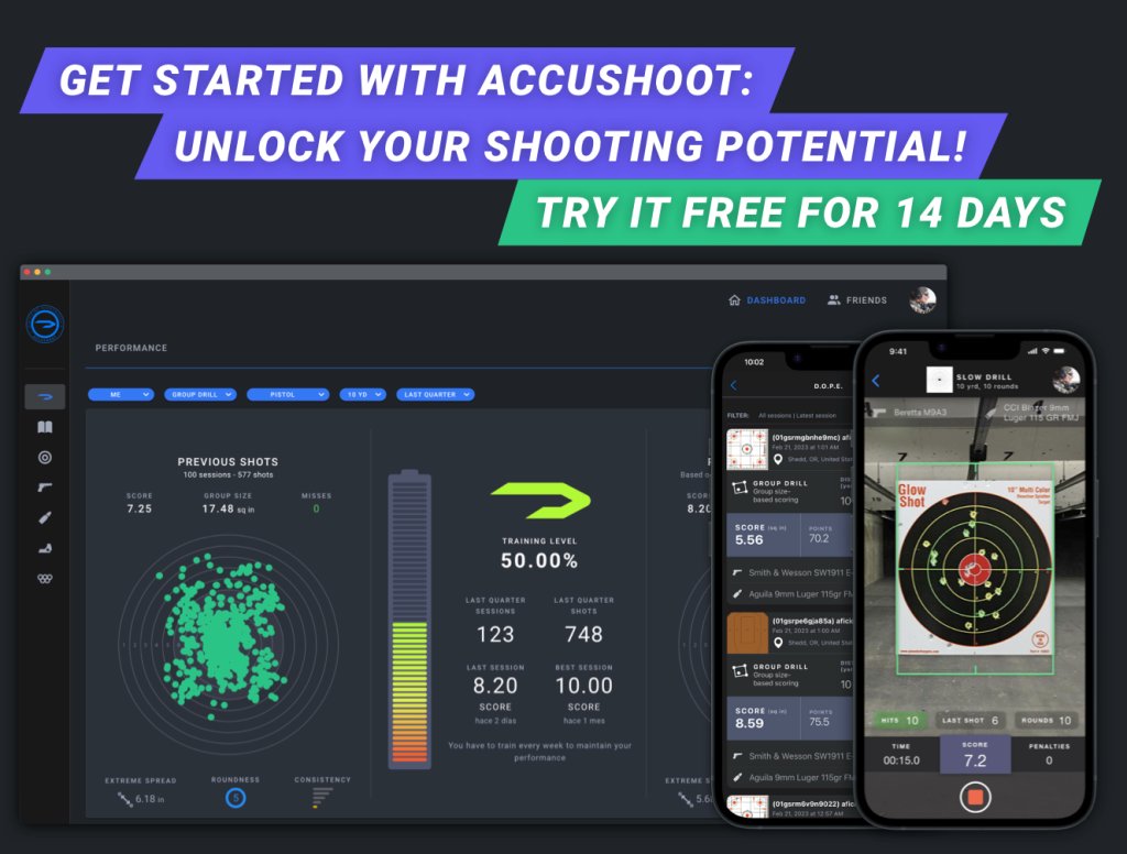 AccuShoot tweet media
