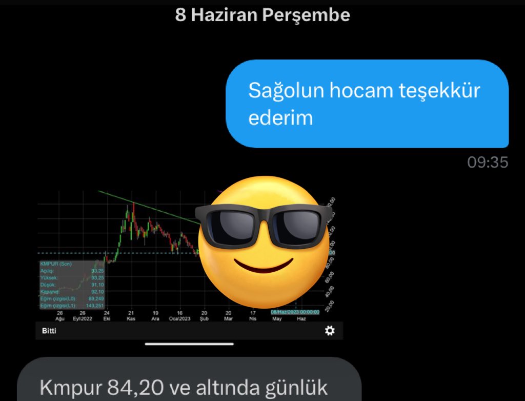 yesanonim's tweet photo. @borsaray 8 haziran ve 9haziranda dmden attığınız kmpur ve karyeye de hay maşallah diyelim hocam 😄 https://t.co/34gw0xMr5p