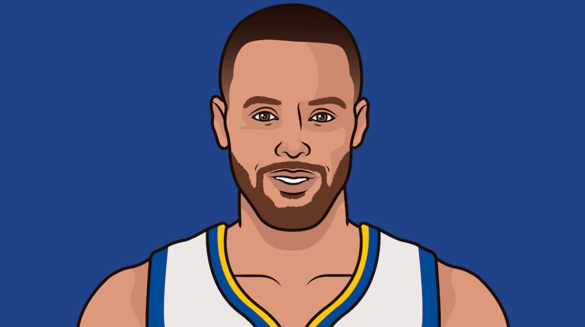 HighlightMuse's tweet photo. All Impact Plays from Stephen Curry In The Clutch Vs The Lakers

FG - 3/7
FO - 2
TO - 1

Most Notable Plays In The Thread https://t.co/0qsU2mzQnQ