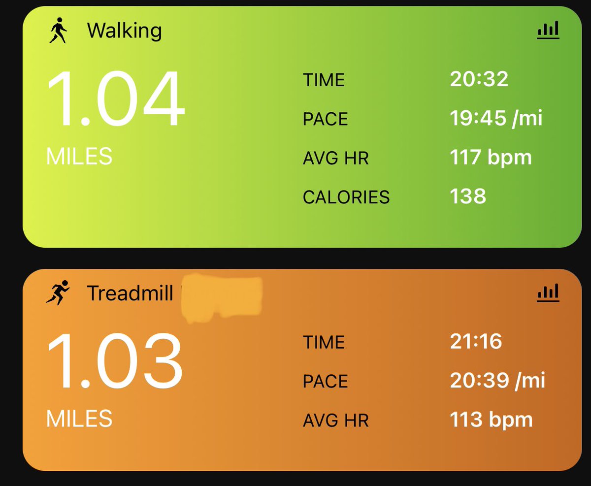 RunnerWineBeach's tweet photo. Didn’t make it to the gym but managed a 2 mile treadmill under the desk. #goals #gotitdone #runtheroute #iamarunner #marathonrunner #halfmarathonrunner #ragnarrunner #alwaystraining #crosstraining #closetherings #WeRuntotheMusic #50of2023 #cardio3 https://t.co/UNo7KlfhK1