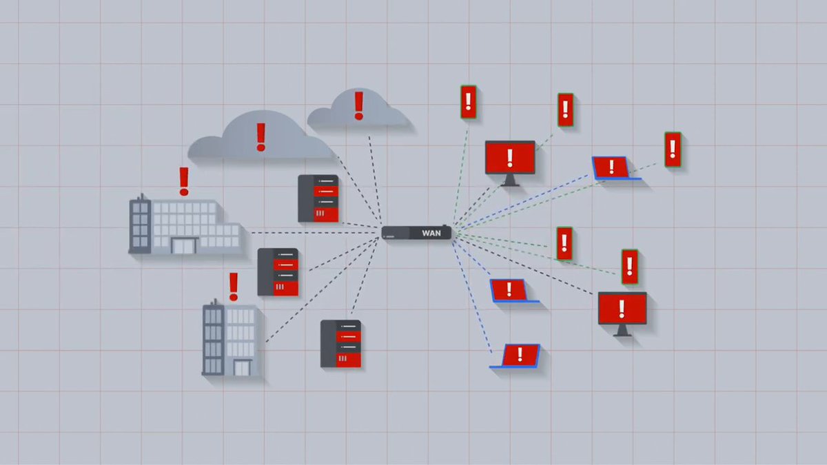 HartstrandInc's tweet photo. Integrated security. Simplified operations. Product consolidation. Learn how #Fortinet Secure #SDWAN enables organizations to deploy advanced connectivity and world-class #cybersecurity in a single, simple-to-deploy and manage solution. https://t.co/eTomIjbbDk https://t.co/yuAleTBoz9