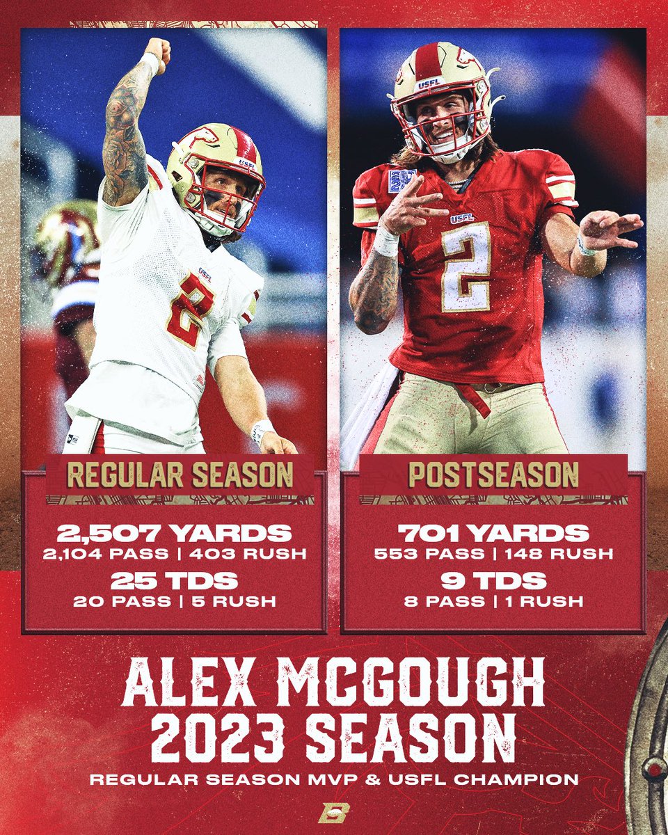 Tee Time on Twitter "RT RJ_Young 1. The USFL regular season is 10