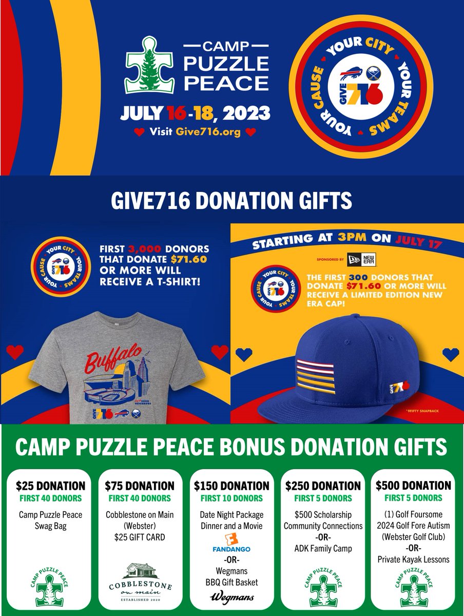 CPPstrong1's tweet image. Check out Give716 Donation Gifts as well as the Camp Puzzle Peace Bonus Gifts! @Wegmans  @cobblestonemain